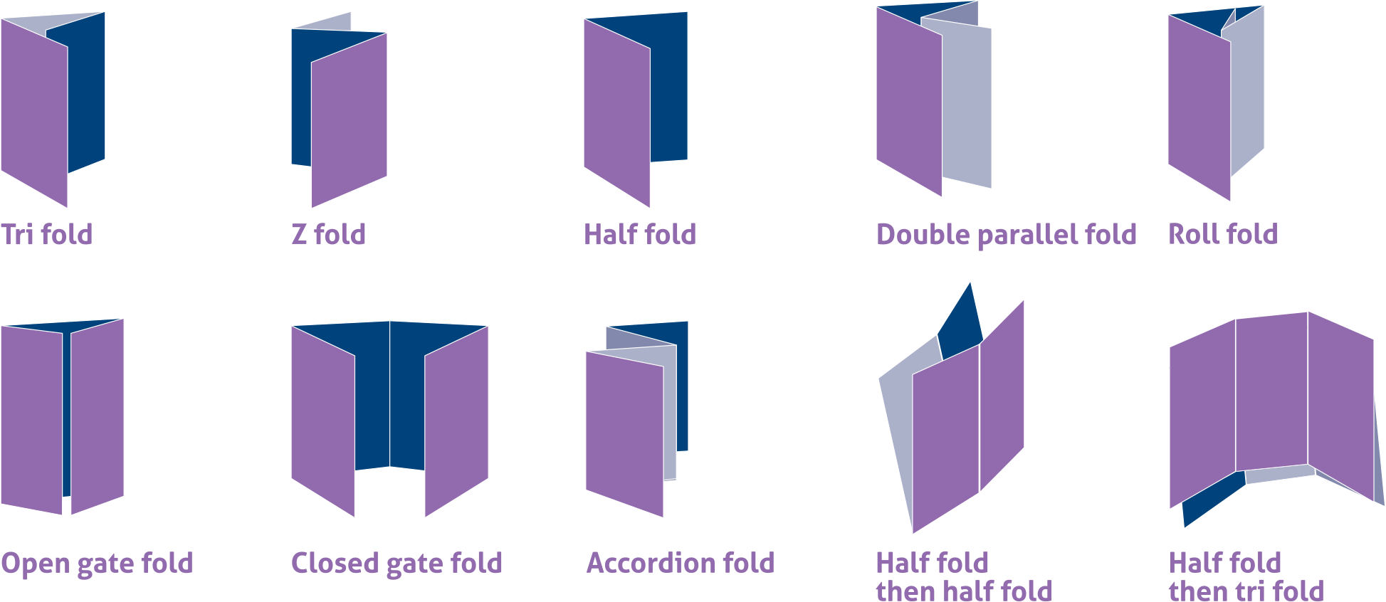 Printing Adelaide Guidelines Digital Offset Printing