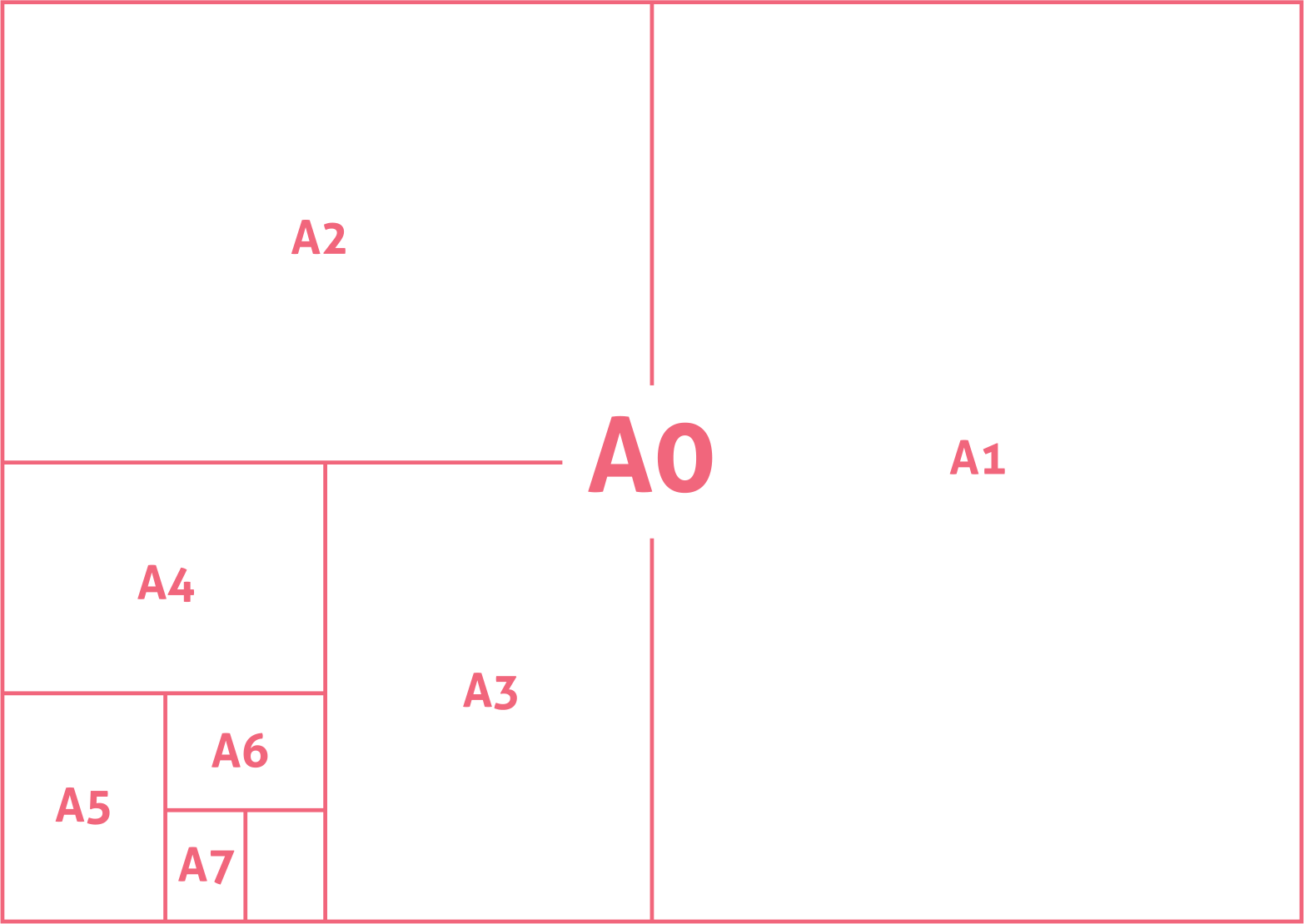 A-standard paper sizes for printing